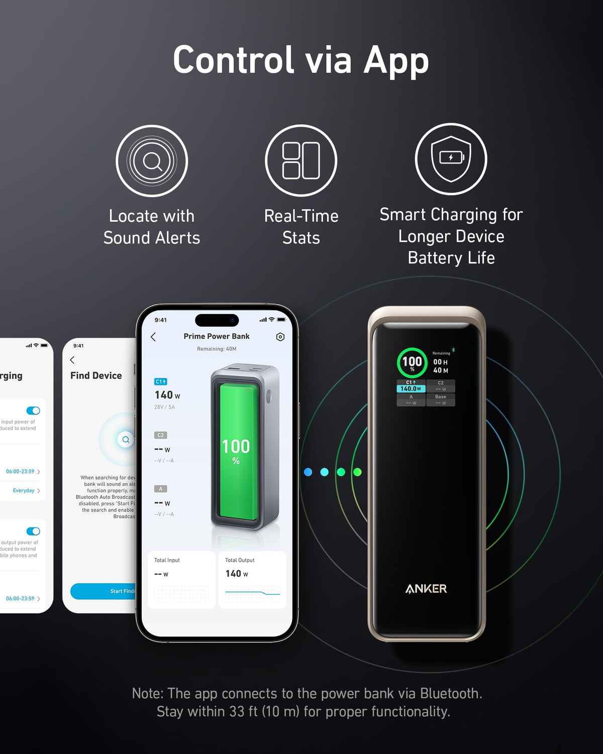 Anker Prime 27650mAh Powerbank (250W)
