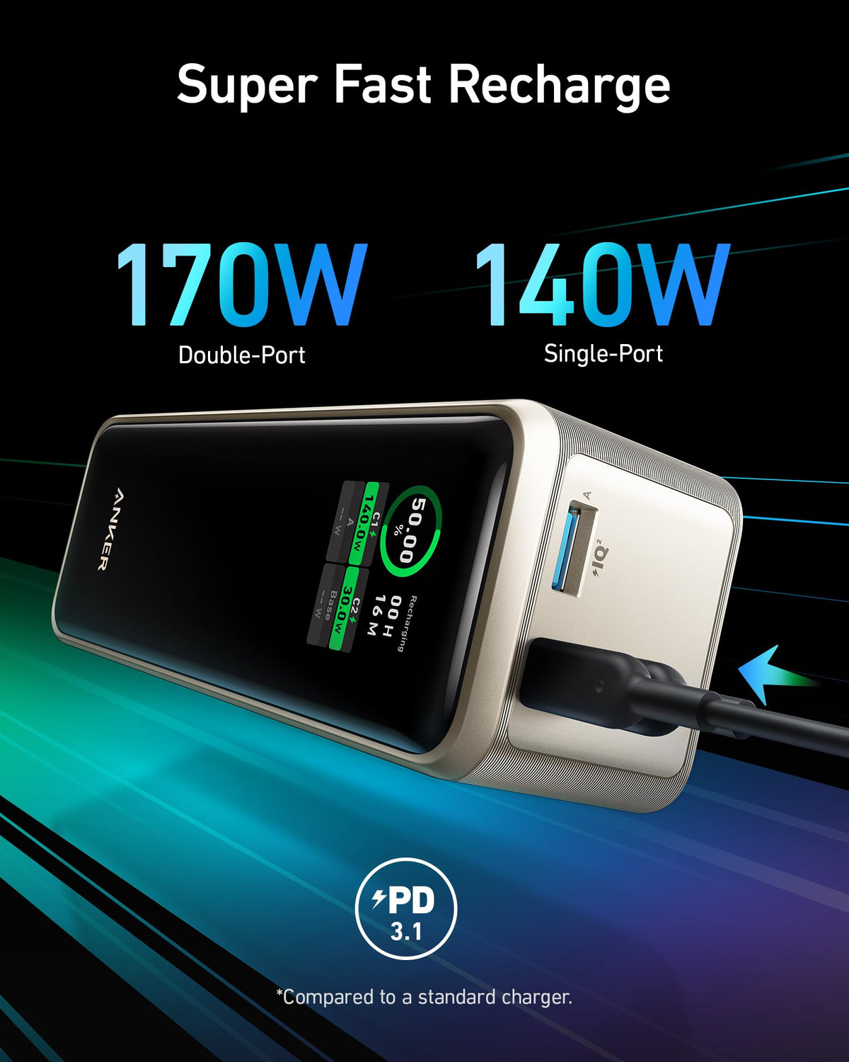Anker Prime 27650mAh Powerbank (250W)