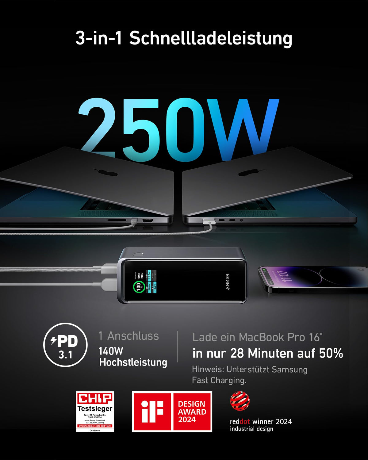 Anker Prime 27650mAh Powerbank (250W)