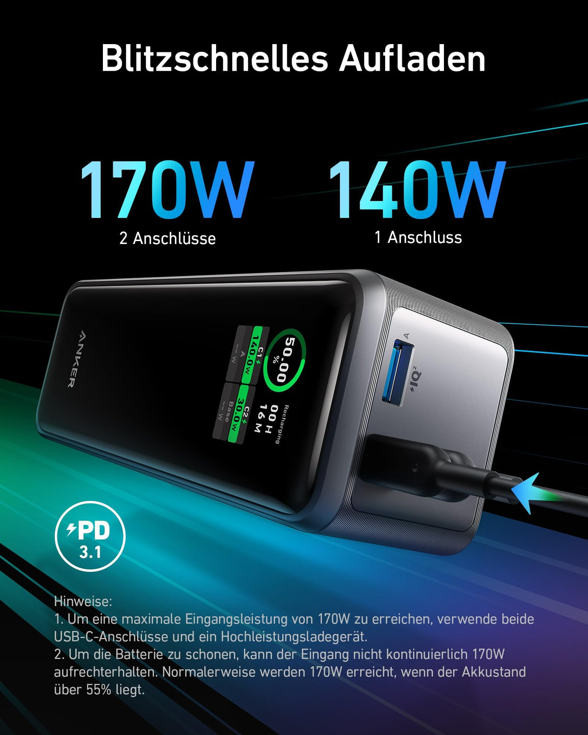 Anker Prime 27650mAh Powerbank (250W)