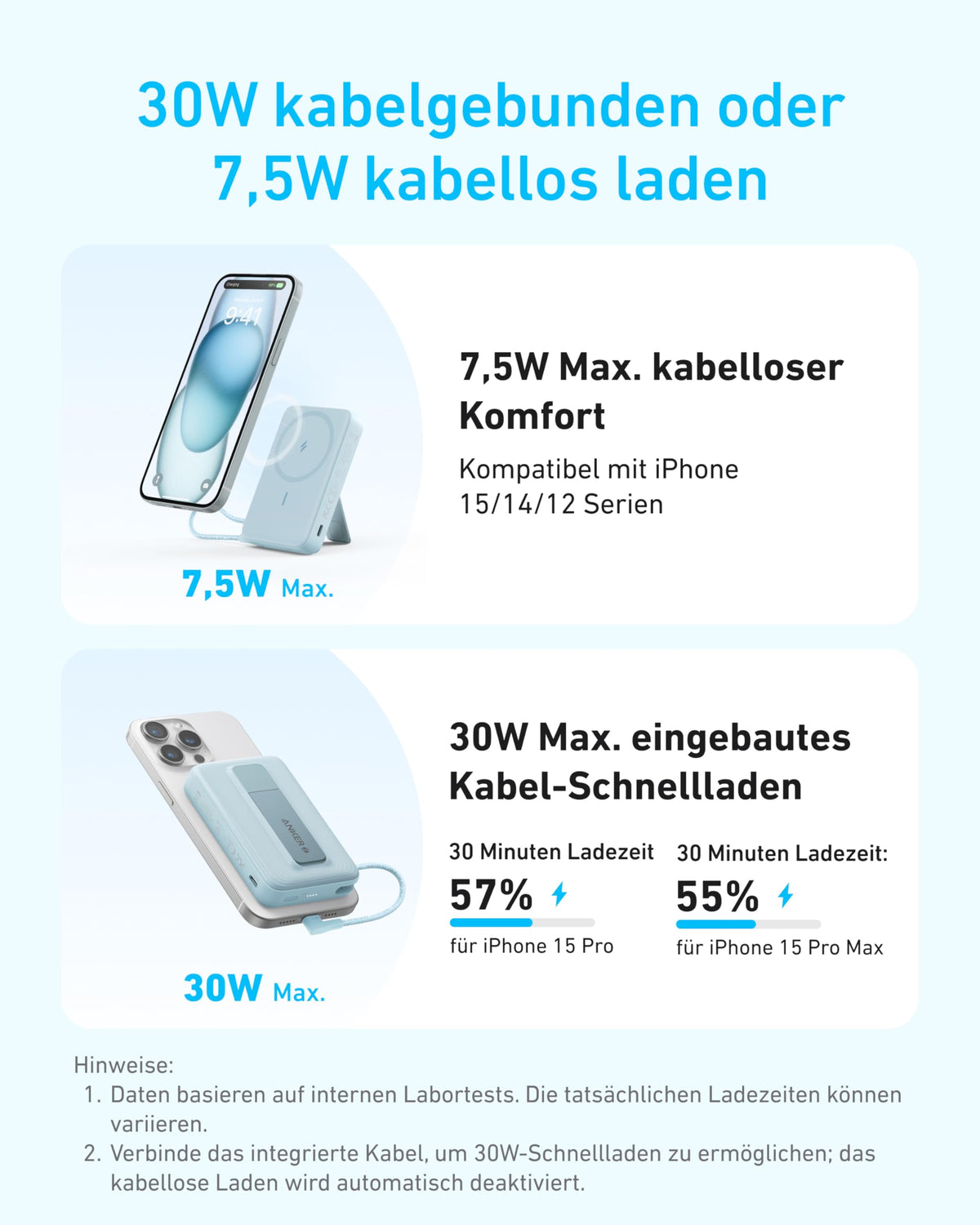 Anker Zolo Powerbank (10K, Magnetisch, Integriertes USB-C Kabel)