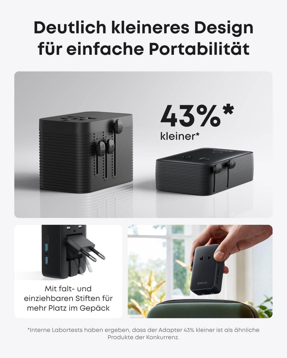 Anker Nano Reiseadapter (5-in-1, 20W)