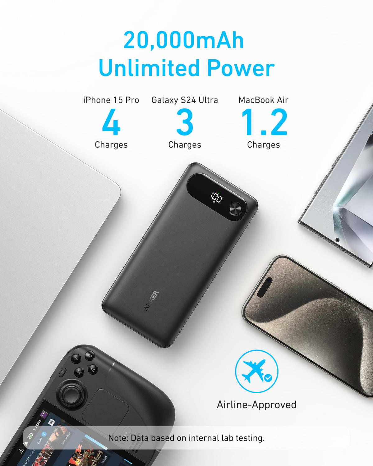 Anker Powerbank (20K, 87W, Integriertes USB-C Kabel)