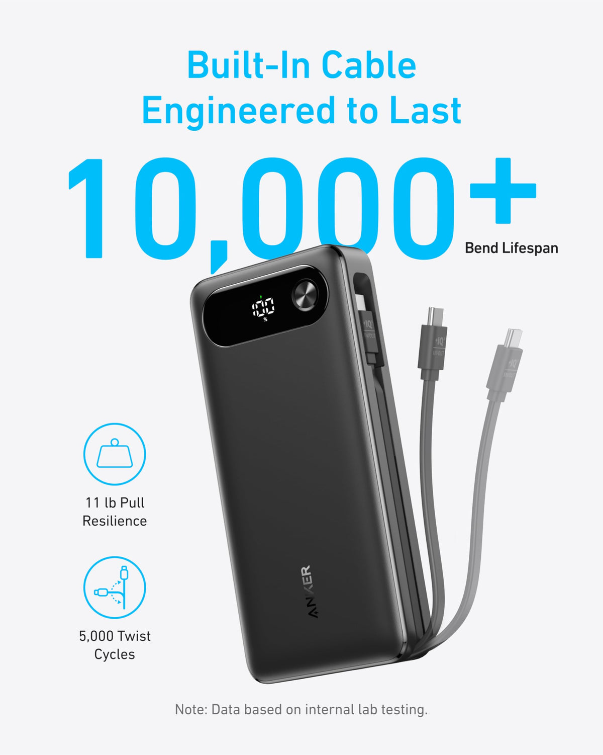 Anker Powerbank (20K, 87W, Integriertes USB-C Kabel)