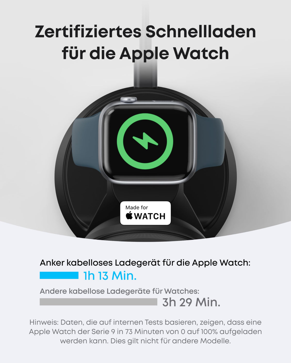 Anker Kabellose Ladestation  (3-in-1, Magnetischer Ständer)