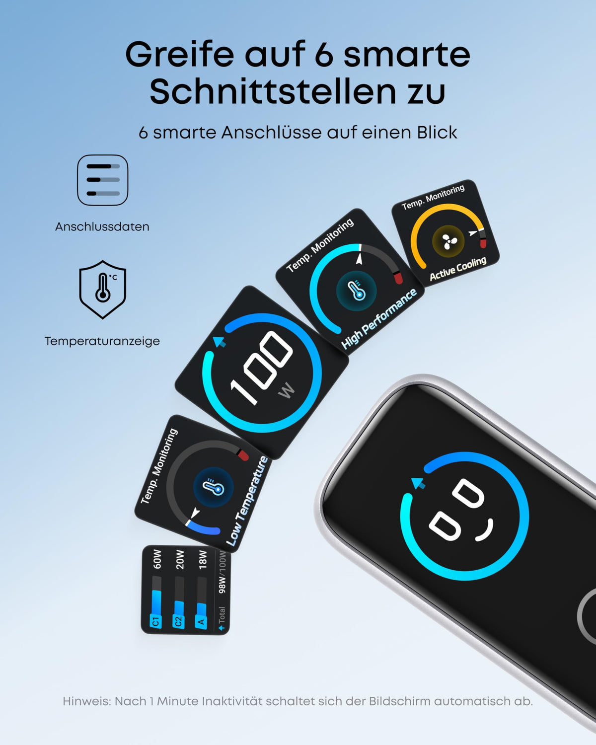 Anker Ladegerät (100W, 3 Ports, Smart Display) mit USB-C Kabel