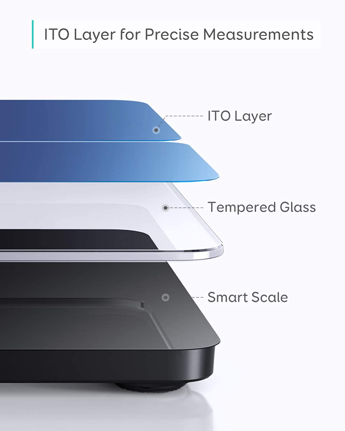 Smart Scale P1