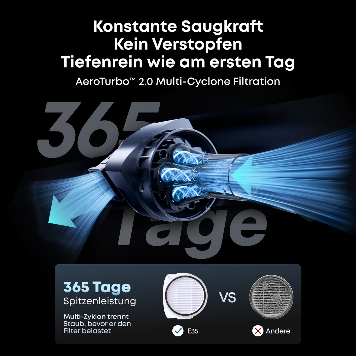 ANKER eufy Saug- und Wischroboter HydroJet E35