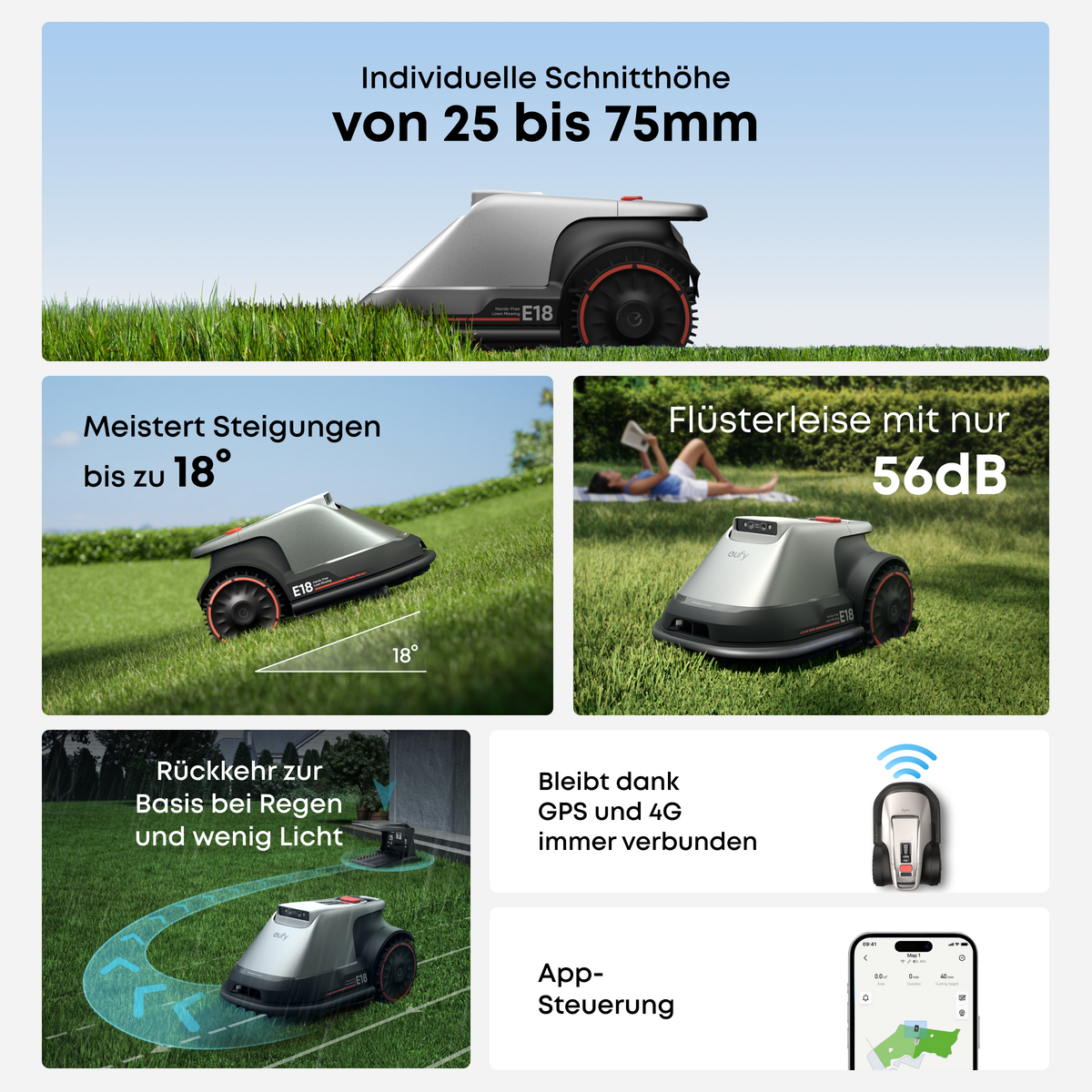 Anker eufy Mähroboter E18