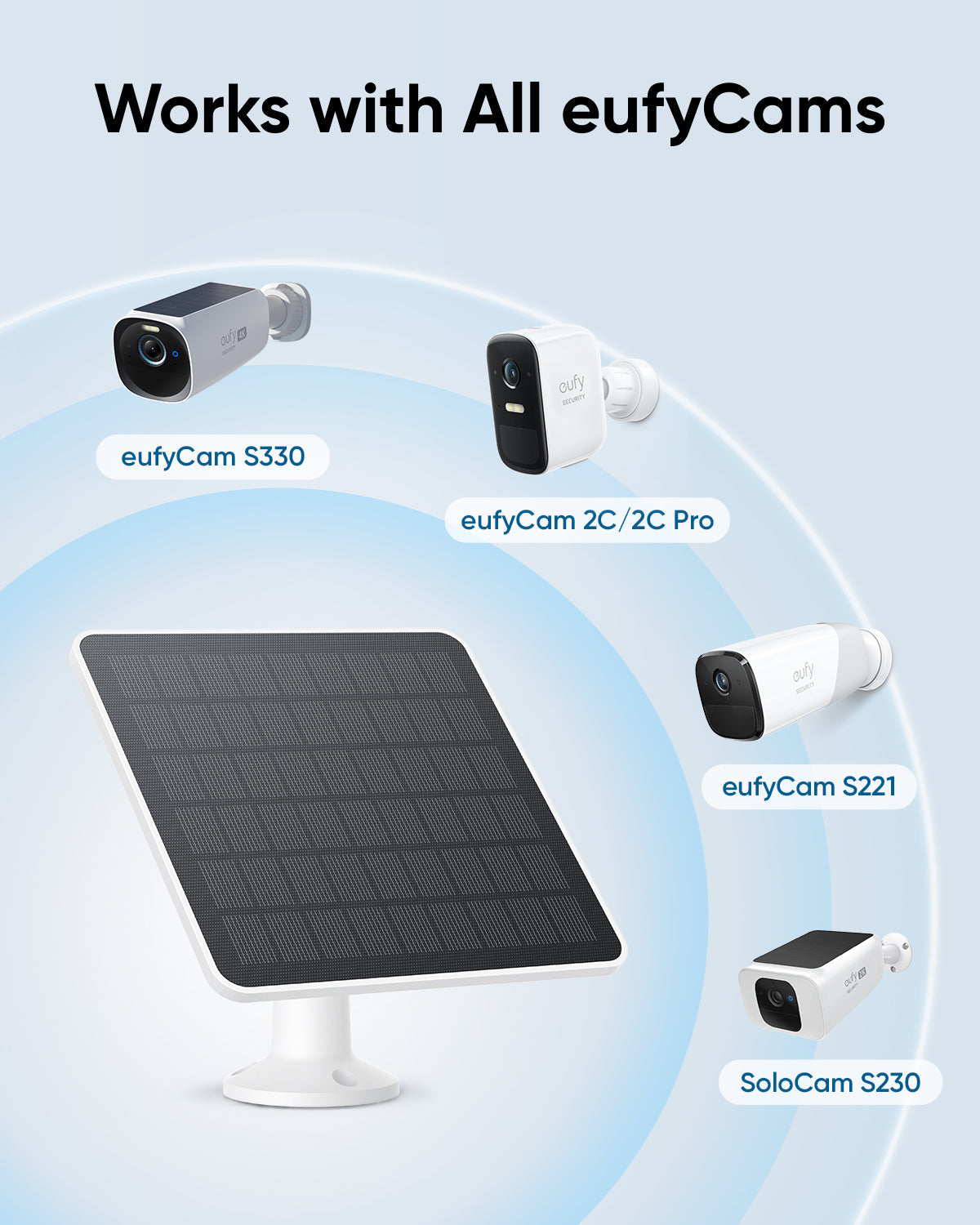 Anker eufy Security Solarpanel 3W kompatibel mit eufyCam