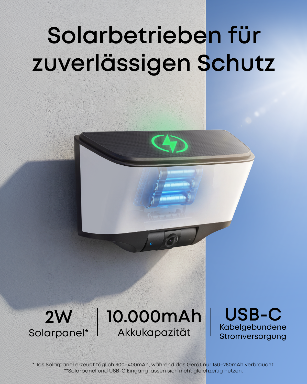 eufy Wandleuchte mit Kamera S4