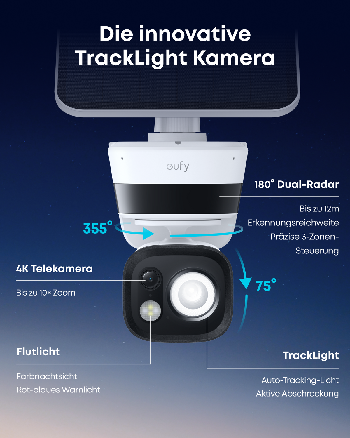 Anker eufy TrackLight Kamera S1 – Weiß