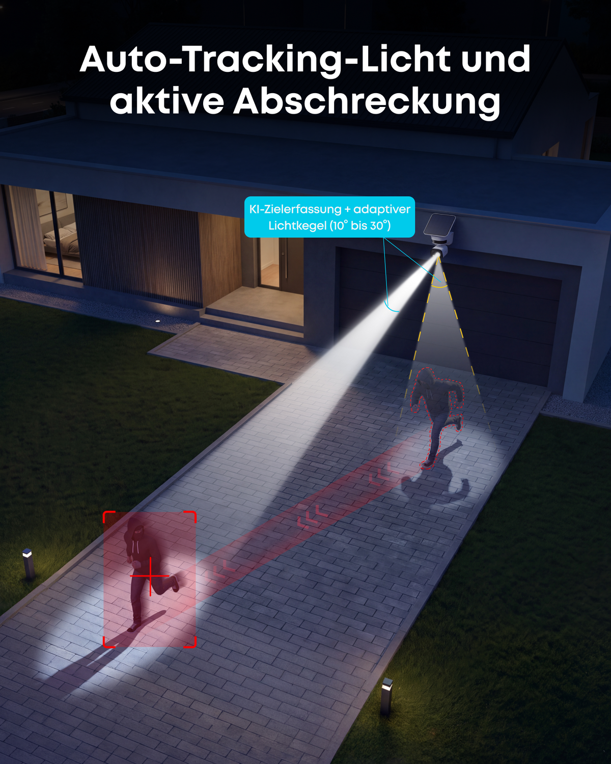 Anker eufy TrackLight Kamera S1 – Weiß