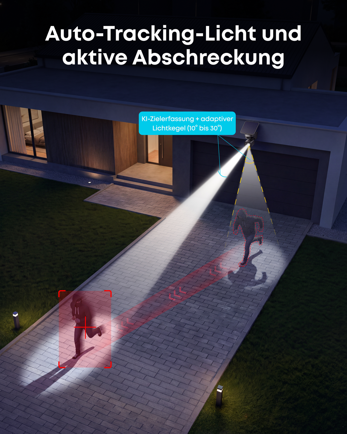 Anker eufy TrackLight Kamera S1 – Schwarz