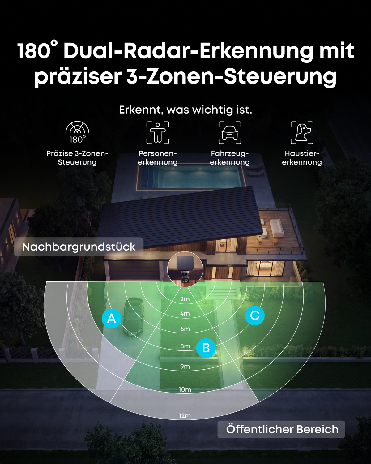 Anker eufy TrackLight Kamera S1 – Schwarz