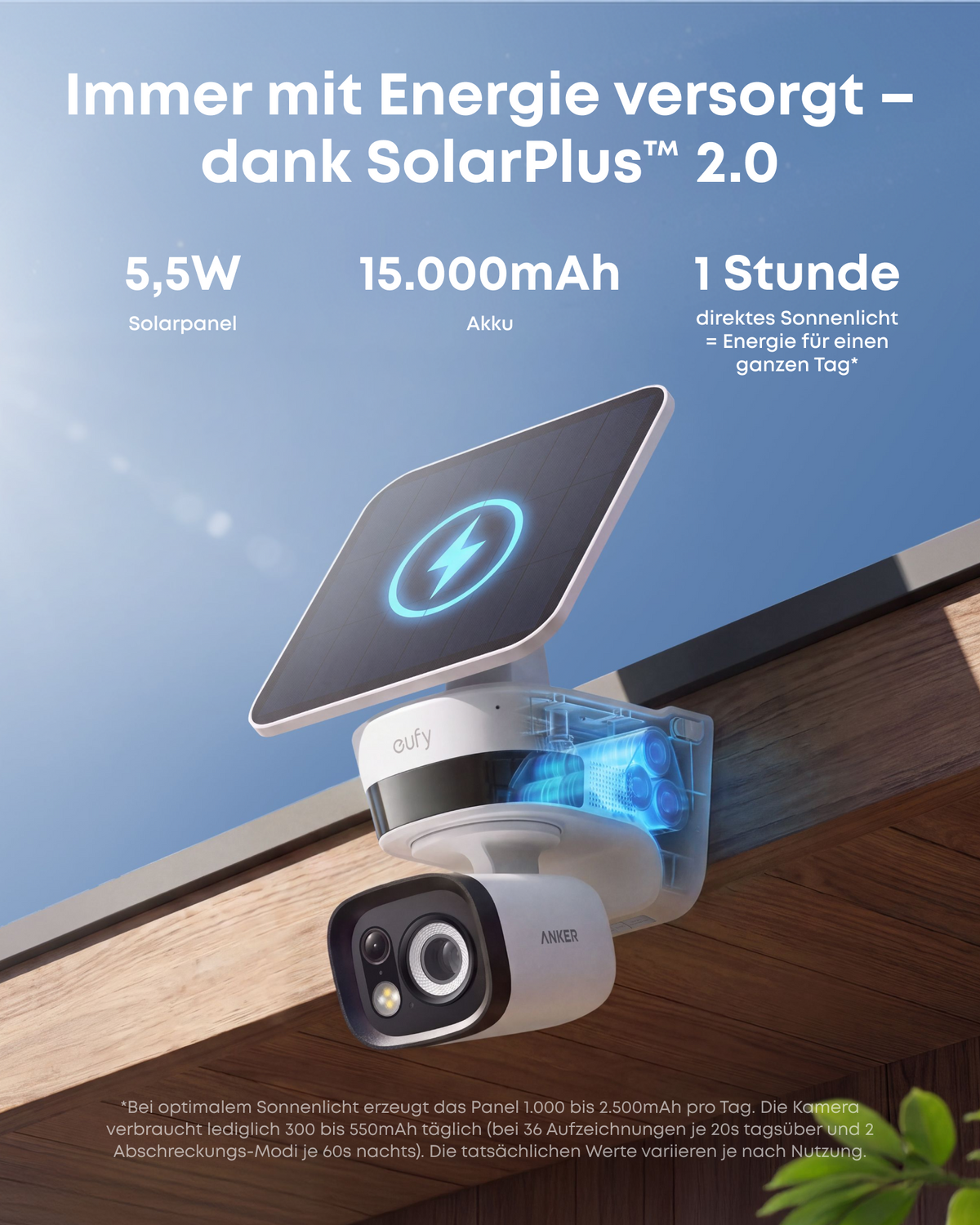 Anker eufy TrackLight Kamera S1 – Weiß
