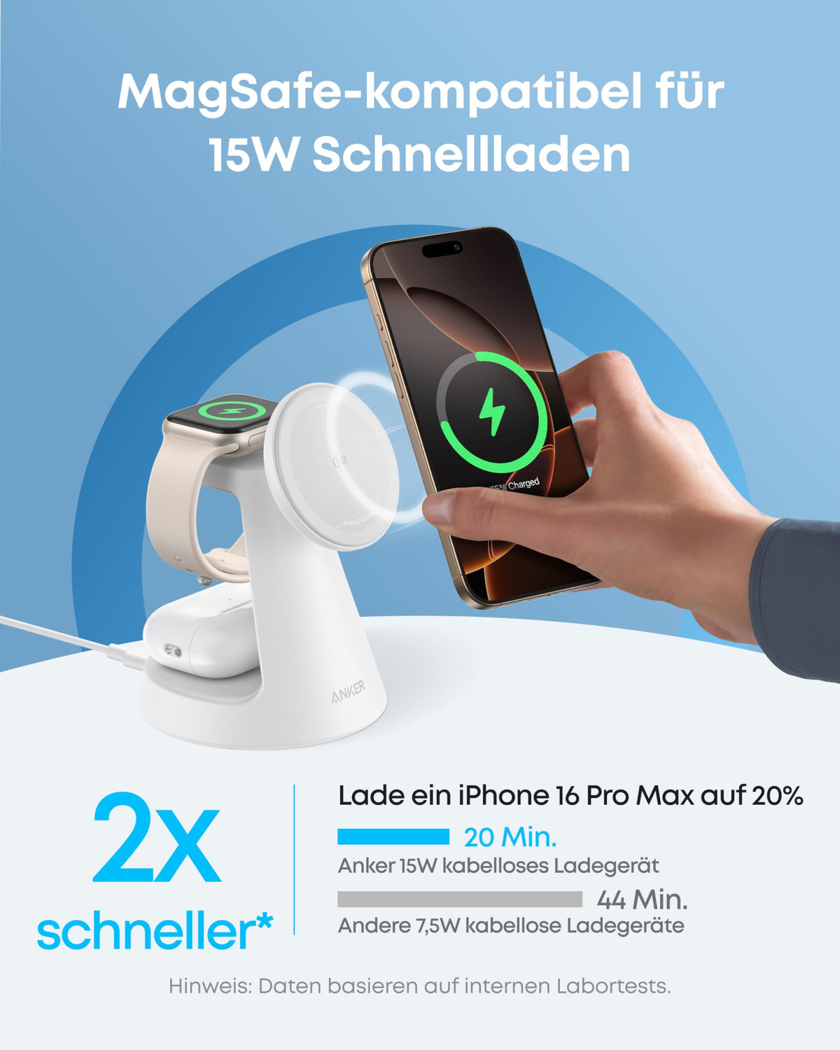 Anker Kabellose Ladestation  (3-in-1, Magnetischer Ständer)