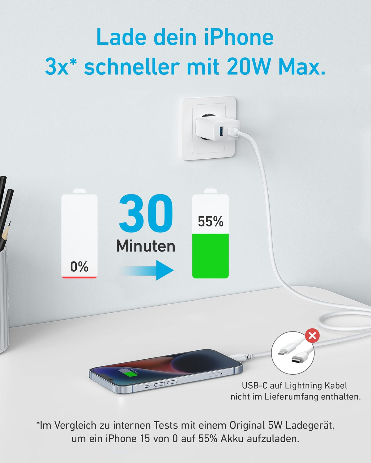 Anker USB-C Ladegerät (2-Port, 20W)