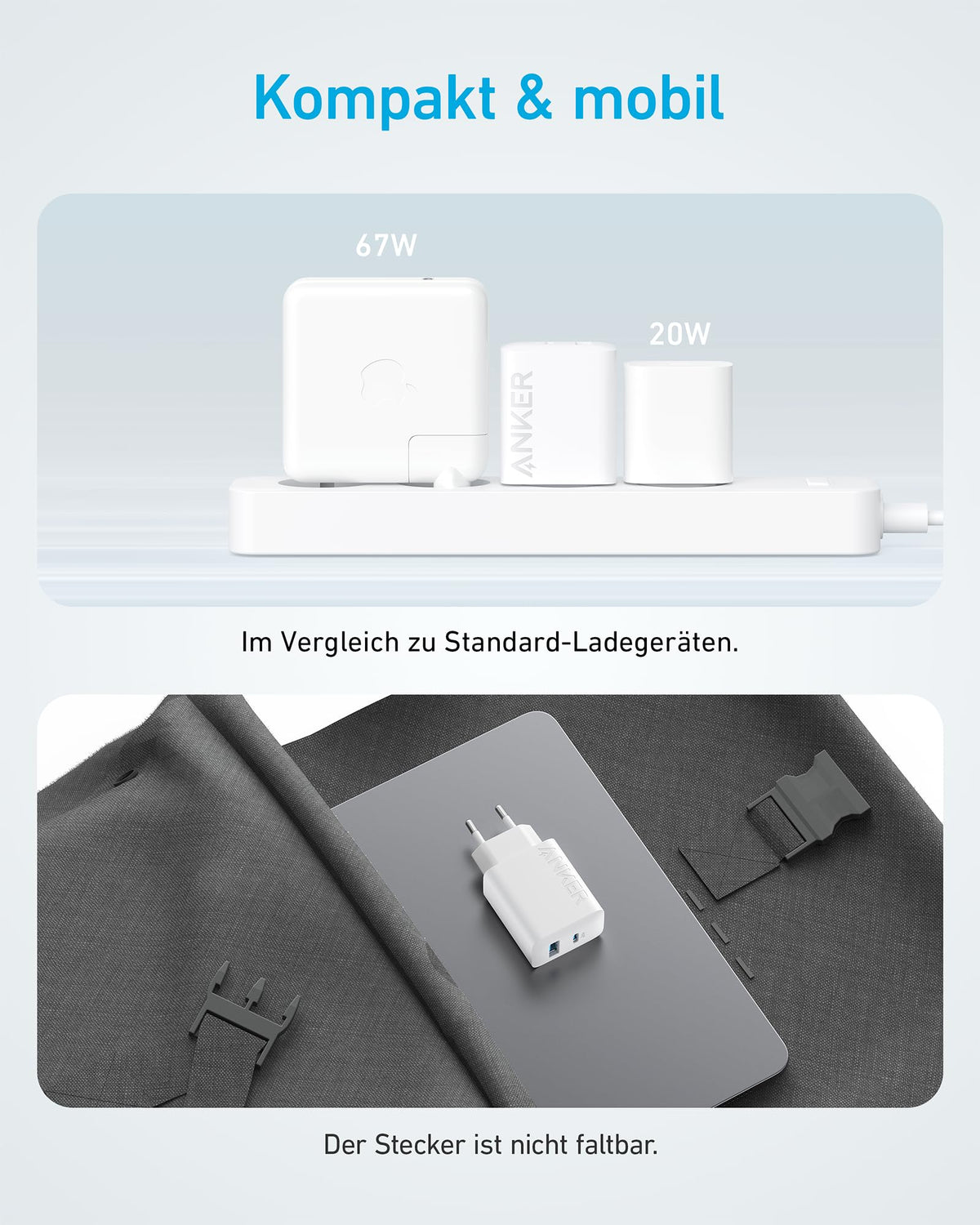 Anker USB-C Ladegerät (2-Port, 20W)