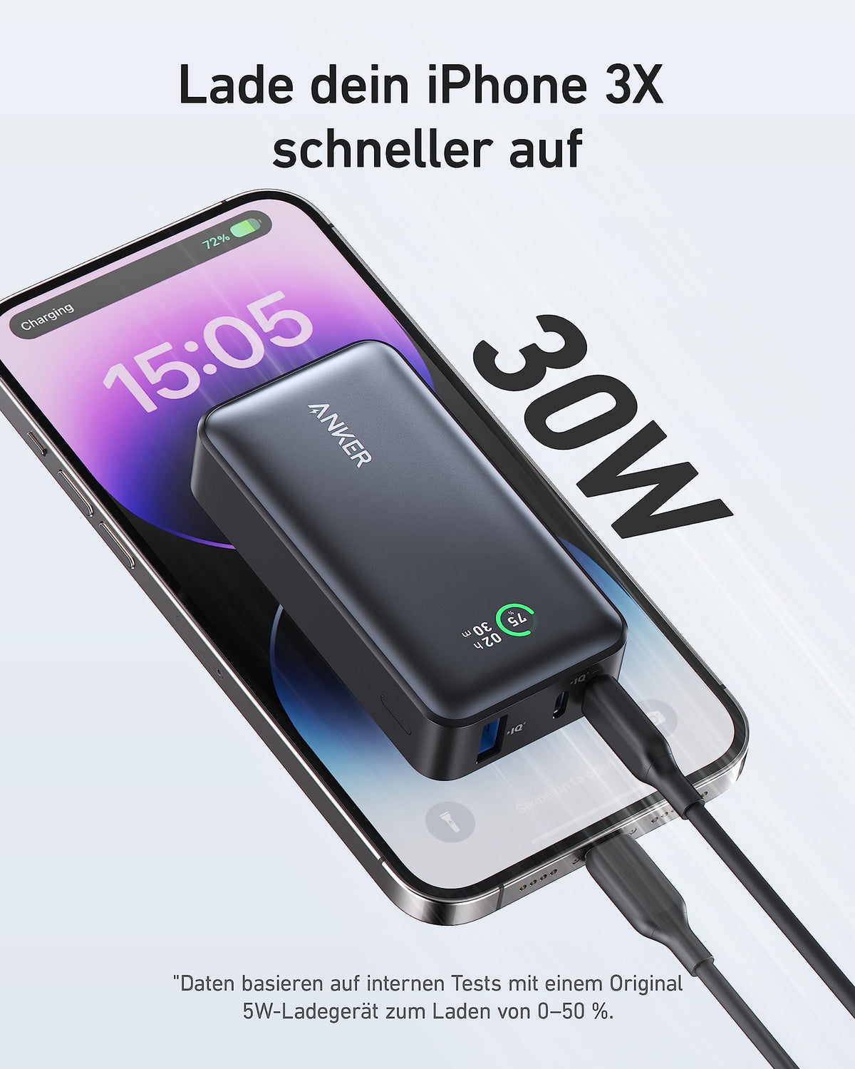Anker 533 Powerbank (PowerCore 30W)