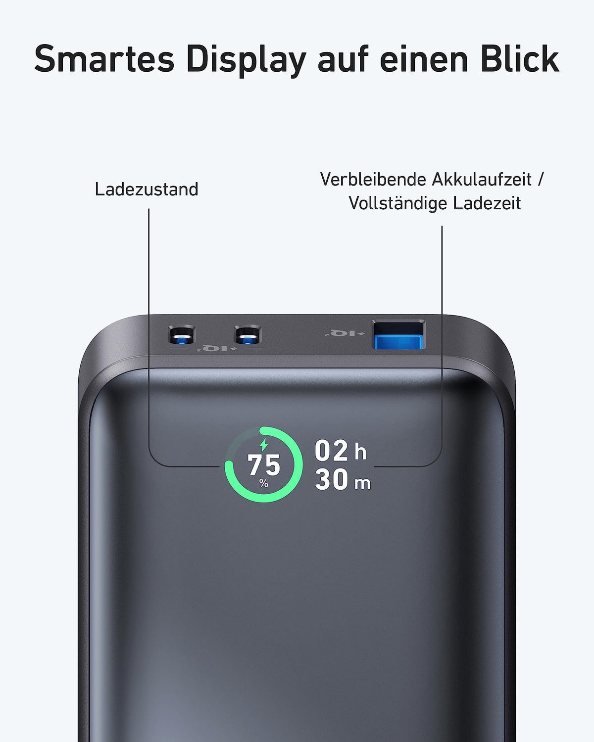 Anker 533 Powerbank (PowerCore 30W)