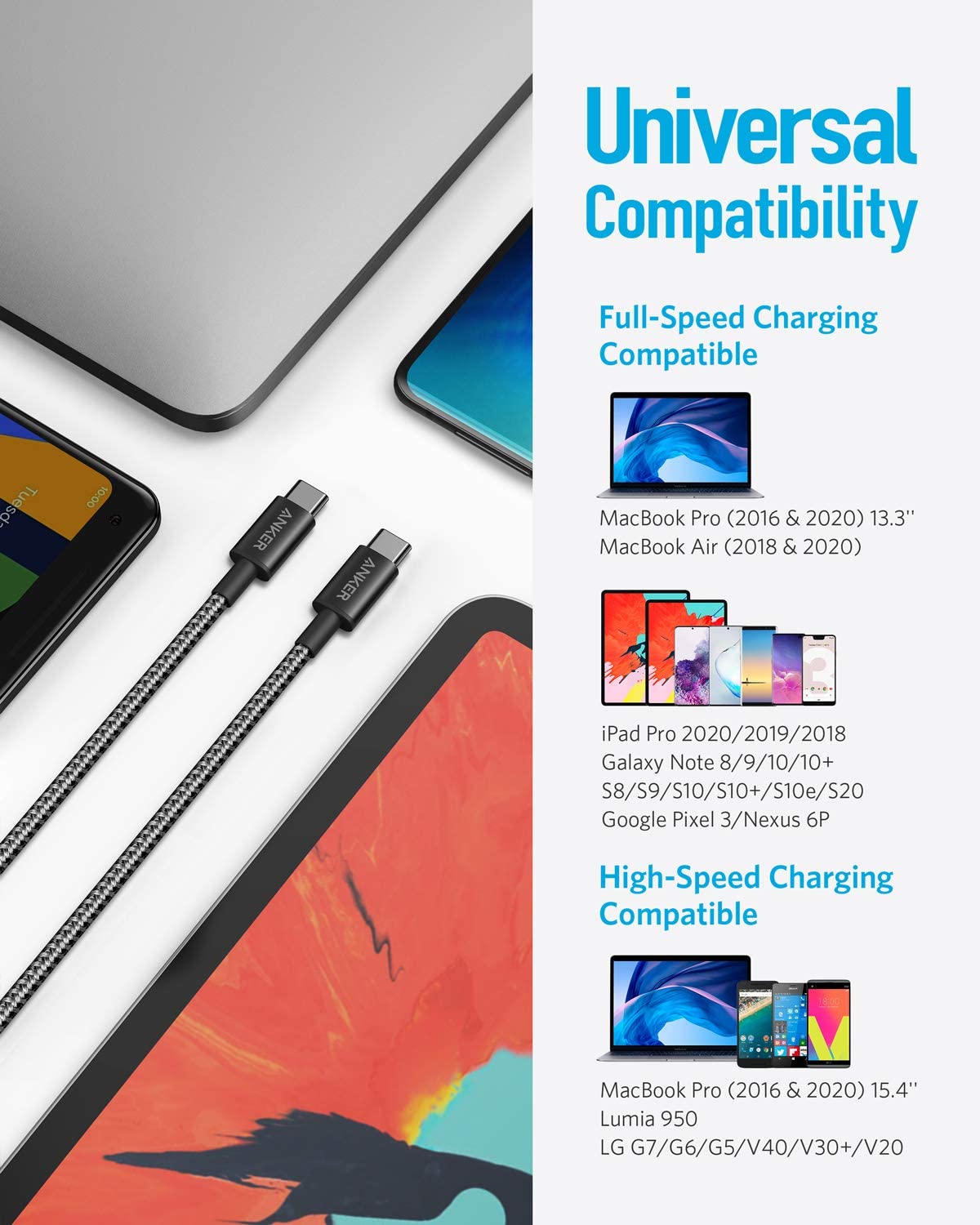 2 Pack New Nylon USB C to USB C Cable (3.3ft 60W)