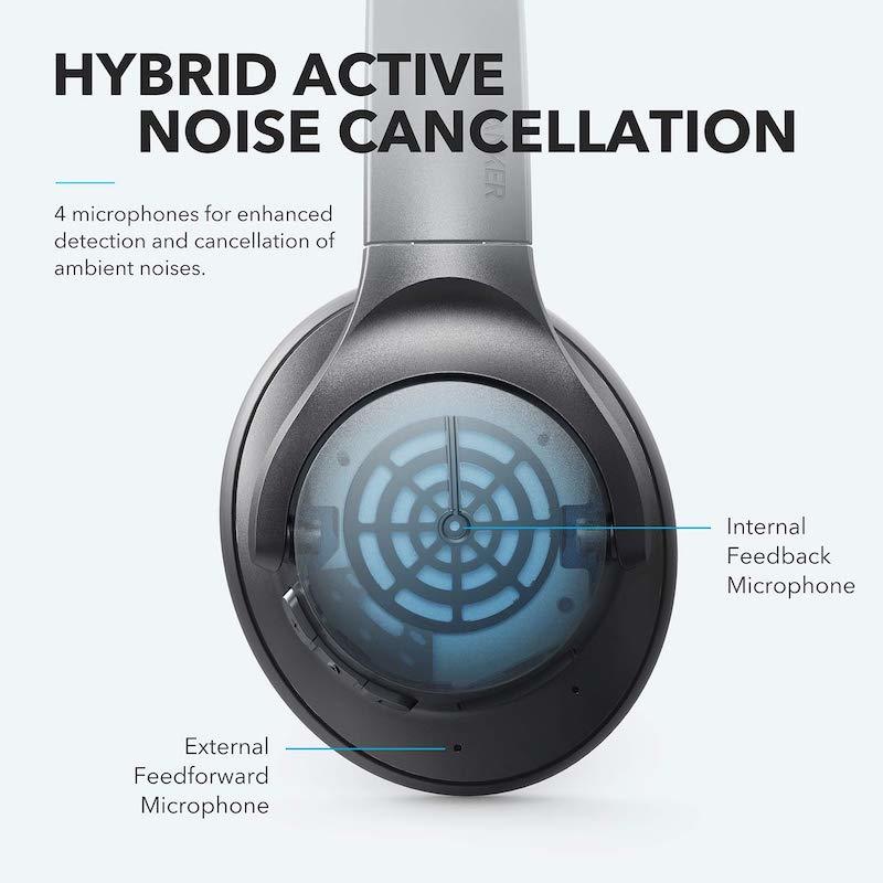 Q20 | Over-Ear Kopfhörer mit Hybrid ANC