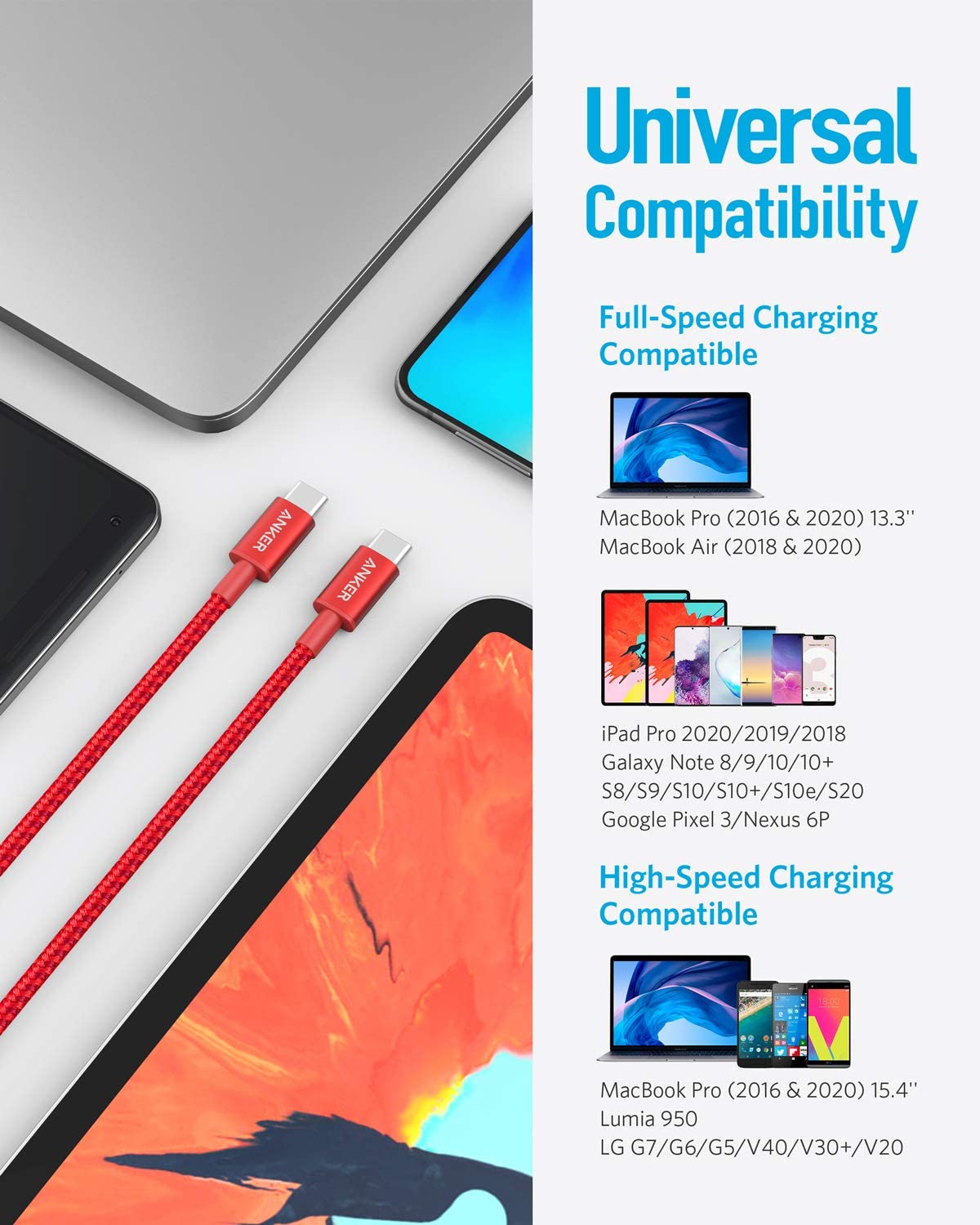 2 Pack New Nylon USB C to USB C Cable (3.3ft 60W)