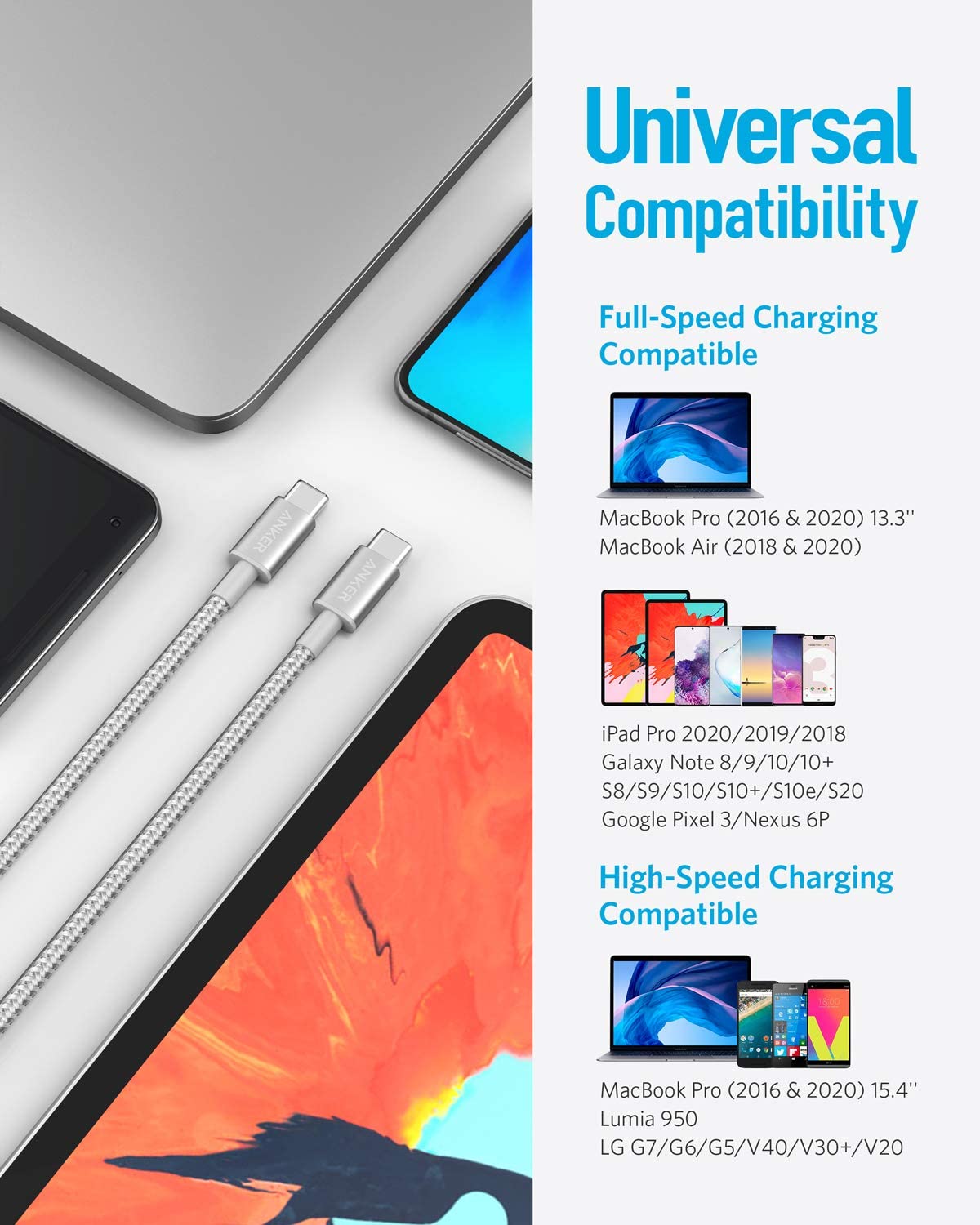 2 Pack New Nylon USB C to USB C Cable (3.3ft 60W)