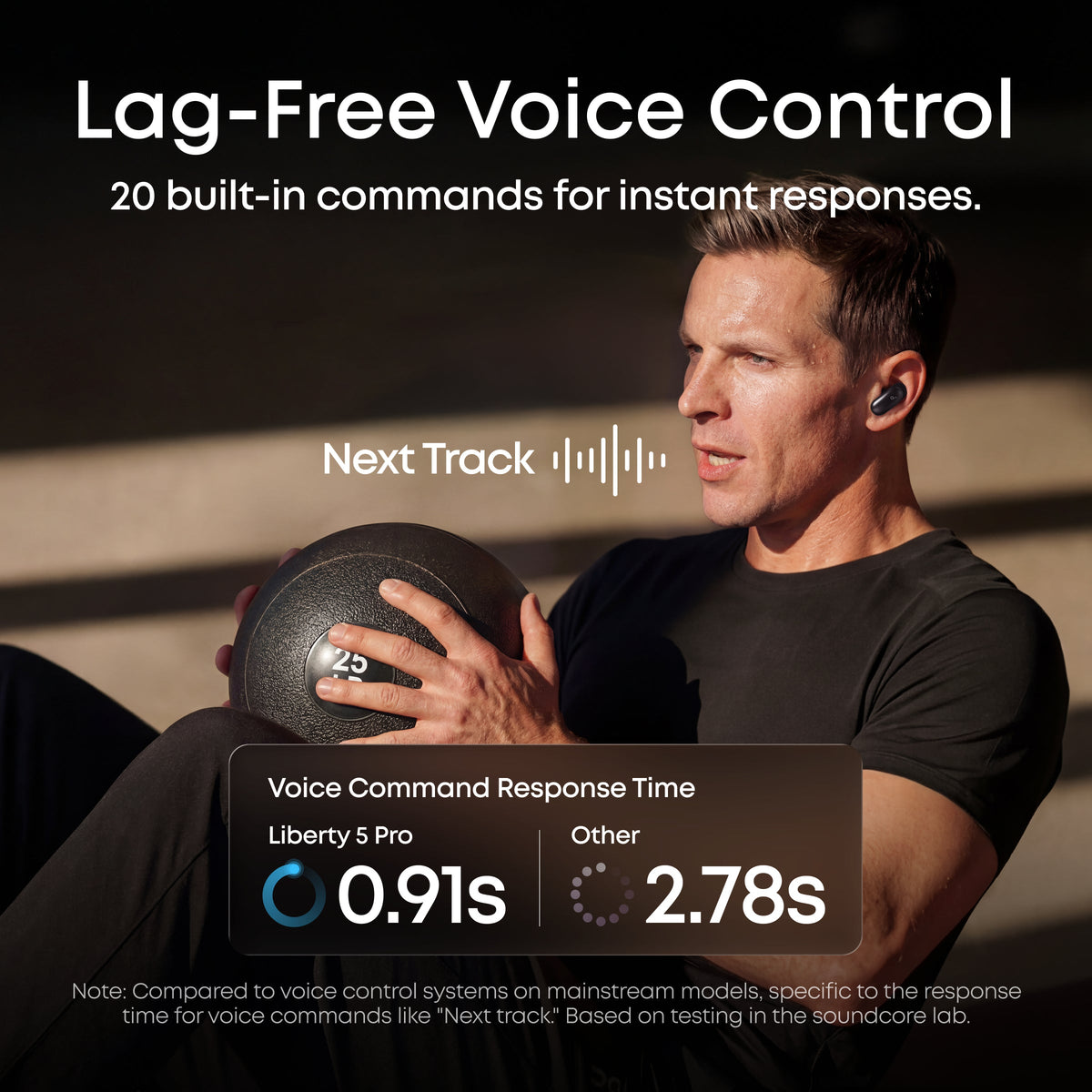 Liberty 5 Pro&Pro Max