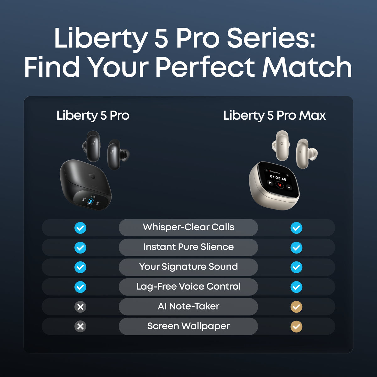 Liberty 5 Pro&Pro Max